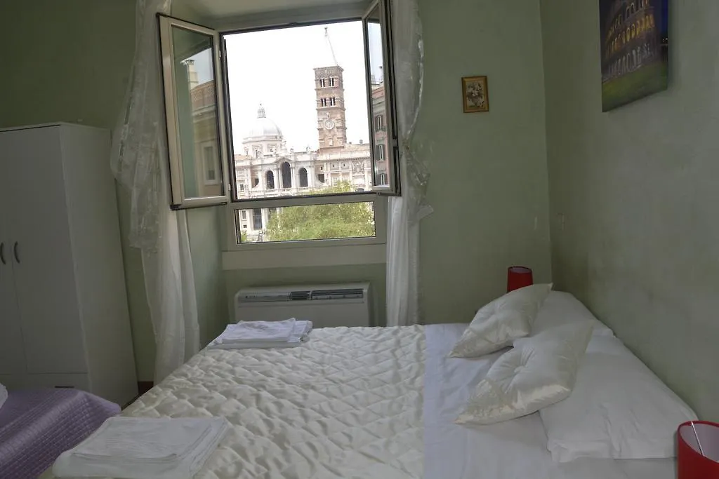 Rome Rainbow Guest House location